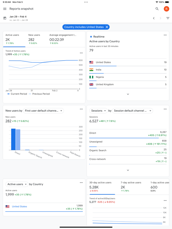 Google Analyticsのおすすめ画像2