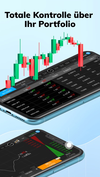 AvaOptions: Options Trading