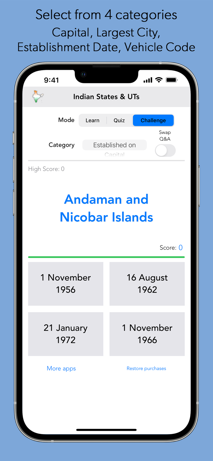 India States and Capitals