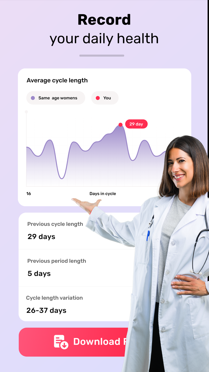 Period Tracker -Ovulation Clue