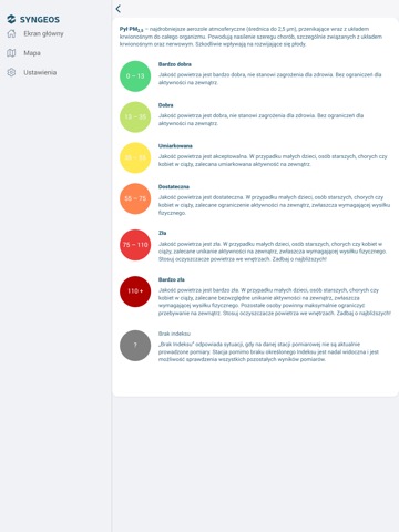 Syngeos - Nasze Powietrzeのおすすめ画像3