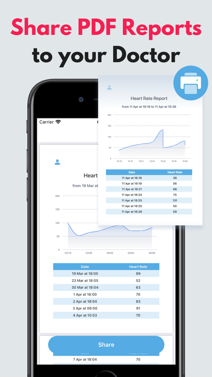 Heart-Rate Monitor HR Tracker