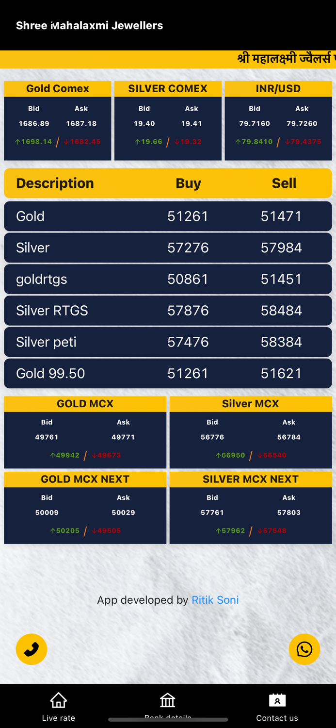 Shree Mahalaxmi Jewellers