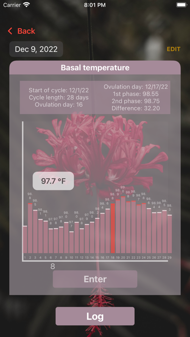 Female Cycle Period Calendar Screenshot