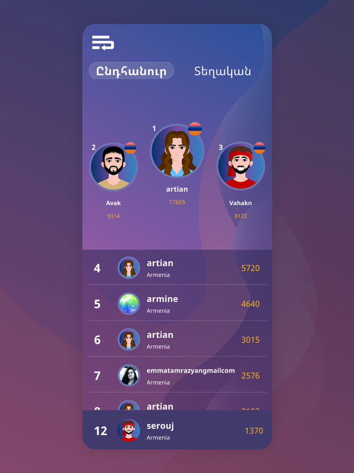 Mdamarz Armenian Trivia