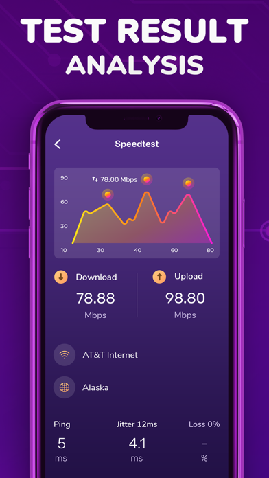 Internet Speed Test & Analyzerのおすすめ画像3