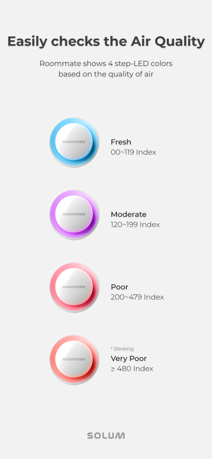 Roommate - KEYCO Air