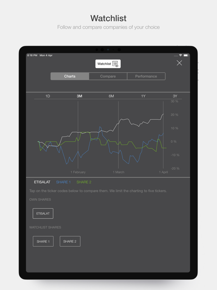 eand Investor Relations