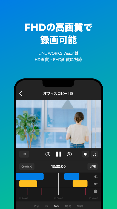 LINE WORKS Visionのおすすめ画像3