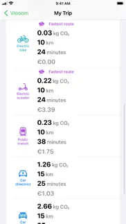 vrooom - co₂ friendly travel problems & solutions and troubleshooting guide - 1