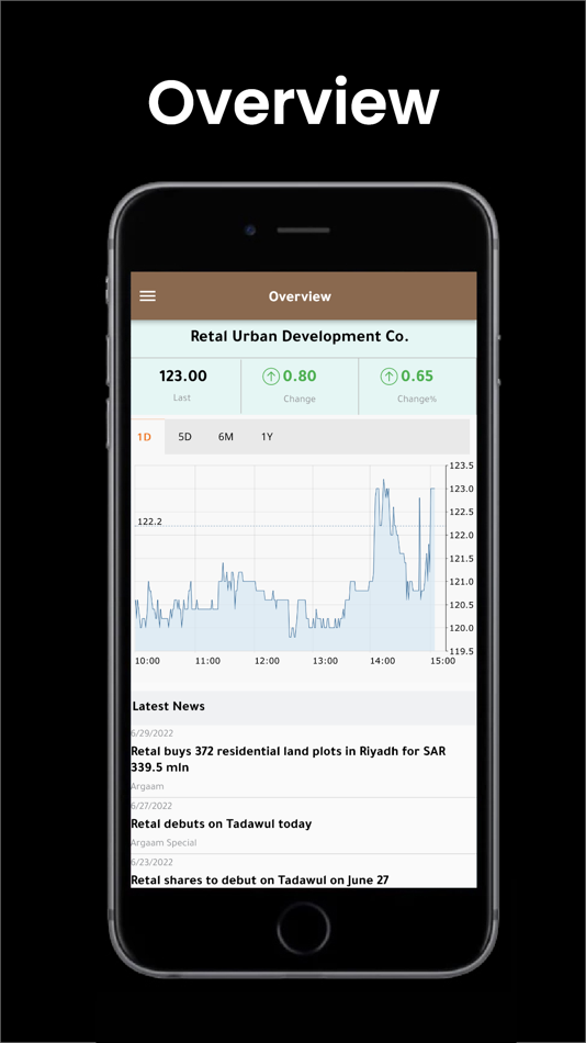 #5. Retal IR (iOS) 由: ARGAAM INVESTMENT TRADING COMPANY