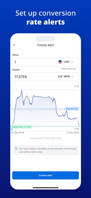 Xe Currency & Send Money su App Store