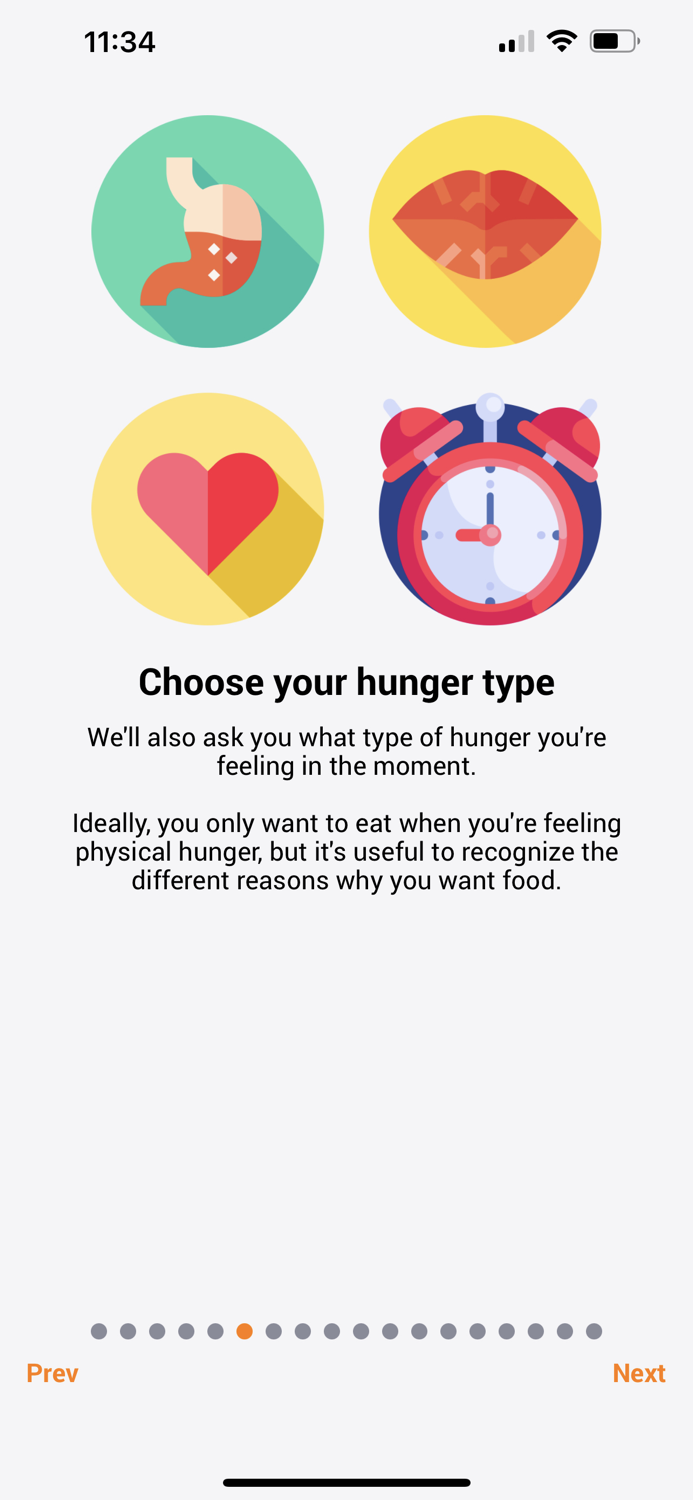 Glucose Guided Eating