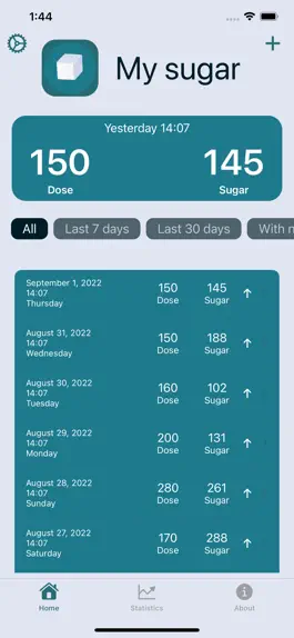 Game screenshot Diabetic diary mod apk