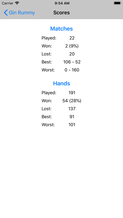 iGin Rummy Screenshot