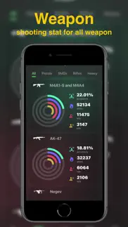 cs:go statistic iphone screenshot 3