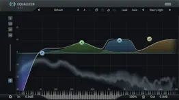 tb equalizer problems & solutions and troubleshooting guide - 4