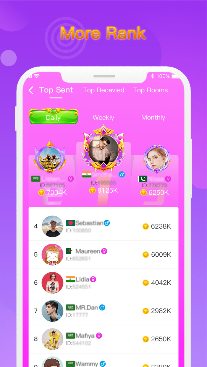 SADIQ - Group Voice Chat Room