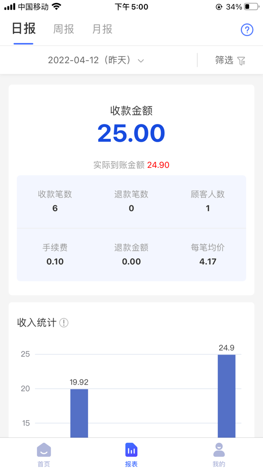#2. 收乐 (iOS) بواسطة: 首付(北京)科技有限公司