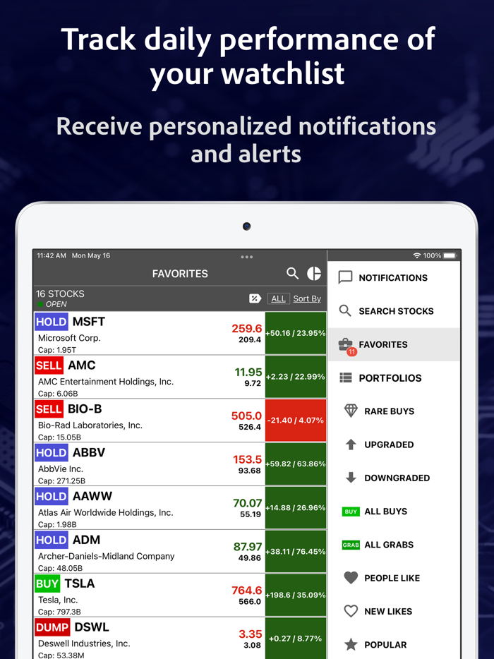 StockRank Value Stocks Trading
