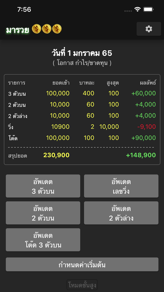 มารวย 999