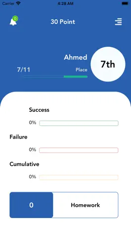 Game screenshot A+ English mod apk