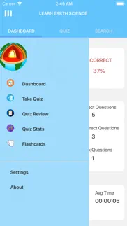 high school earth science problems & solutions and troubleshooting guide - 2