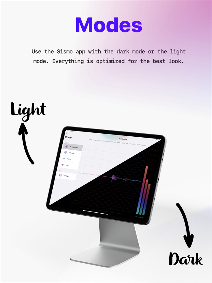 Sismo Vibration Meter and Alert