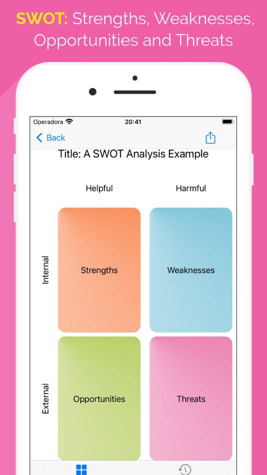 #1. Sweet SWOT (macOS) 由: DataAppz Tecnologia Ltda