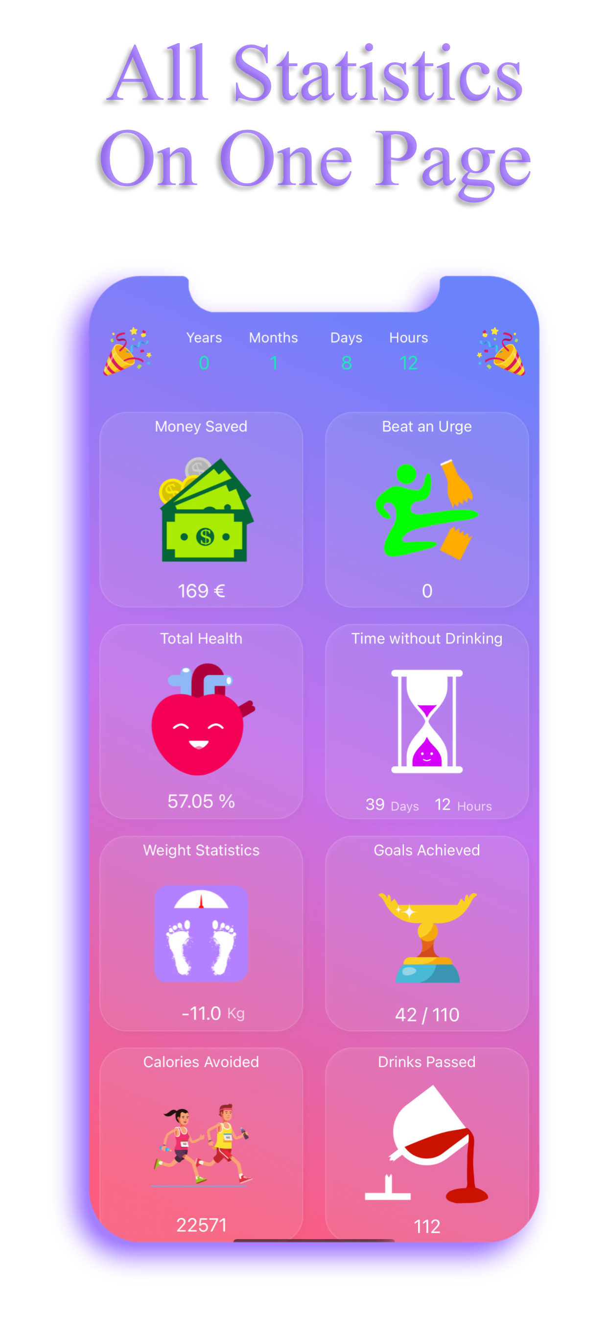 Sobriety Counter Stop Drinking