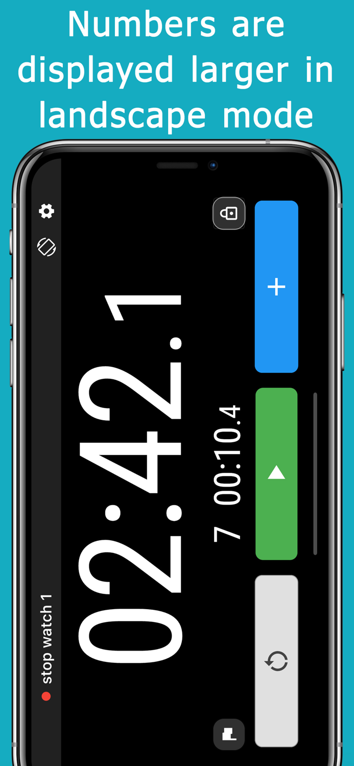 Stopwatch  reading out loud