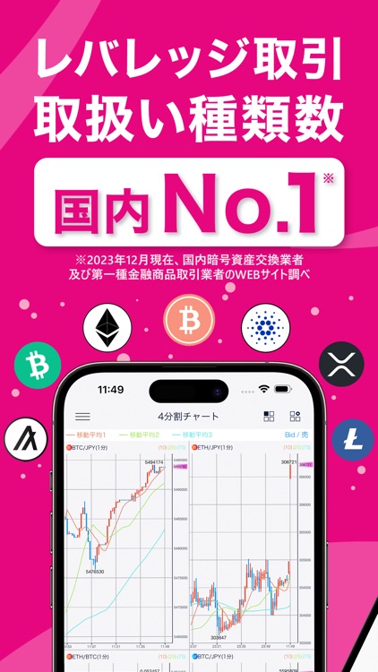 仮想通貨ならDMMビットコイン Bitcoin取引ウォレット