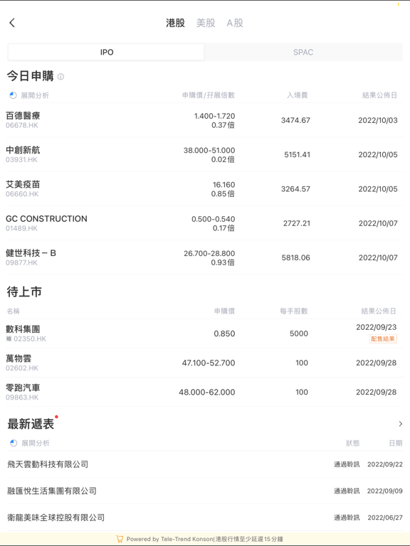 Screenshot #5 pour 東興(香港)交易寶