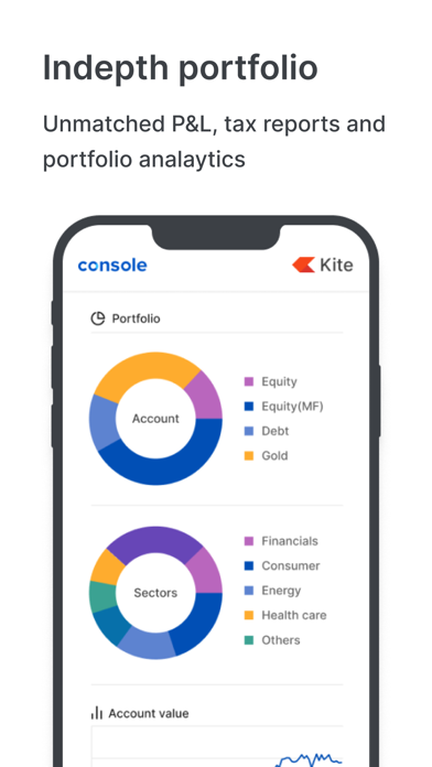 Zerodha Kite - Trade & Invest Screenshot