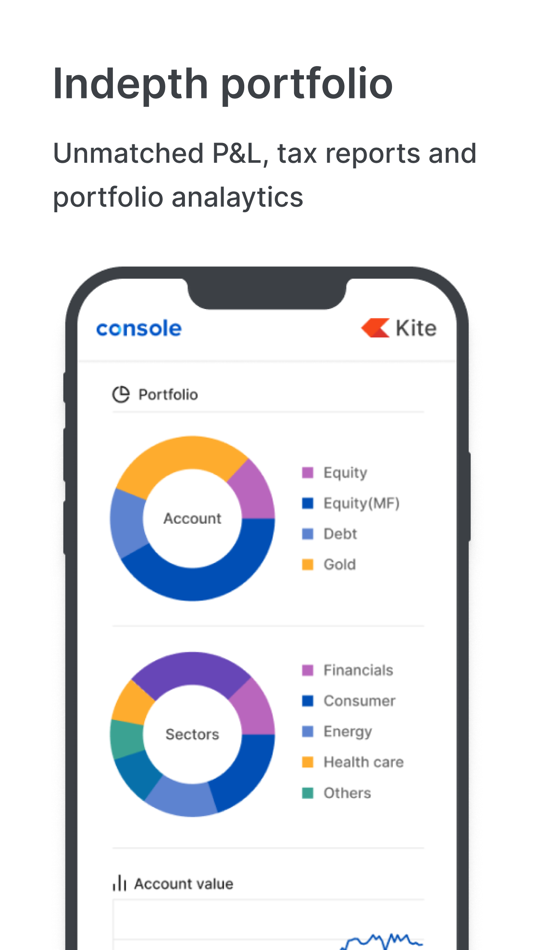 #4. Zerodha Kite - Trade & Invest (iOS) Podle: Zerodha Broking Limited