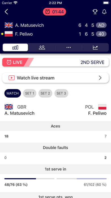 ITF Live Scores Screenshot