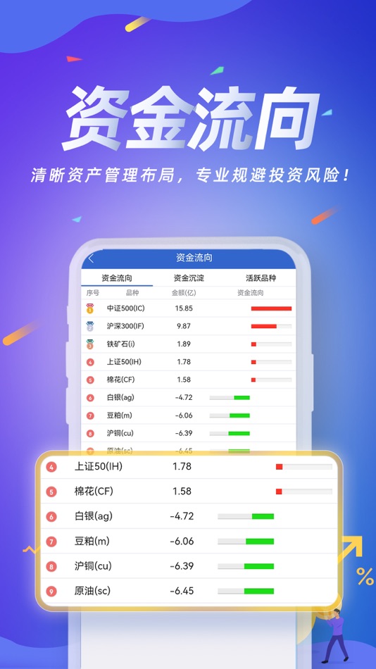 #1. 信达期货赢+ (iOS) 게시자: 信达期货有限公司