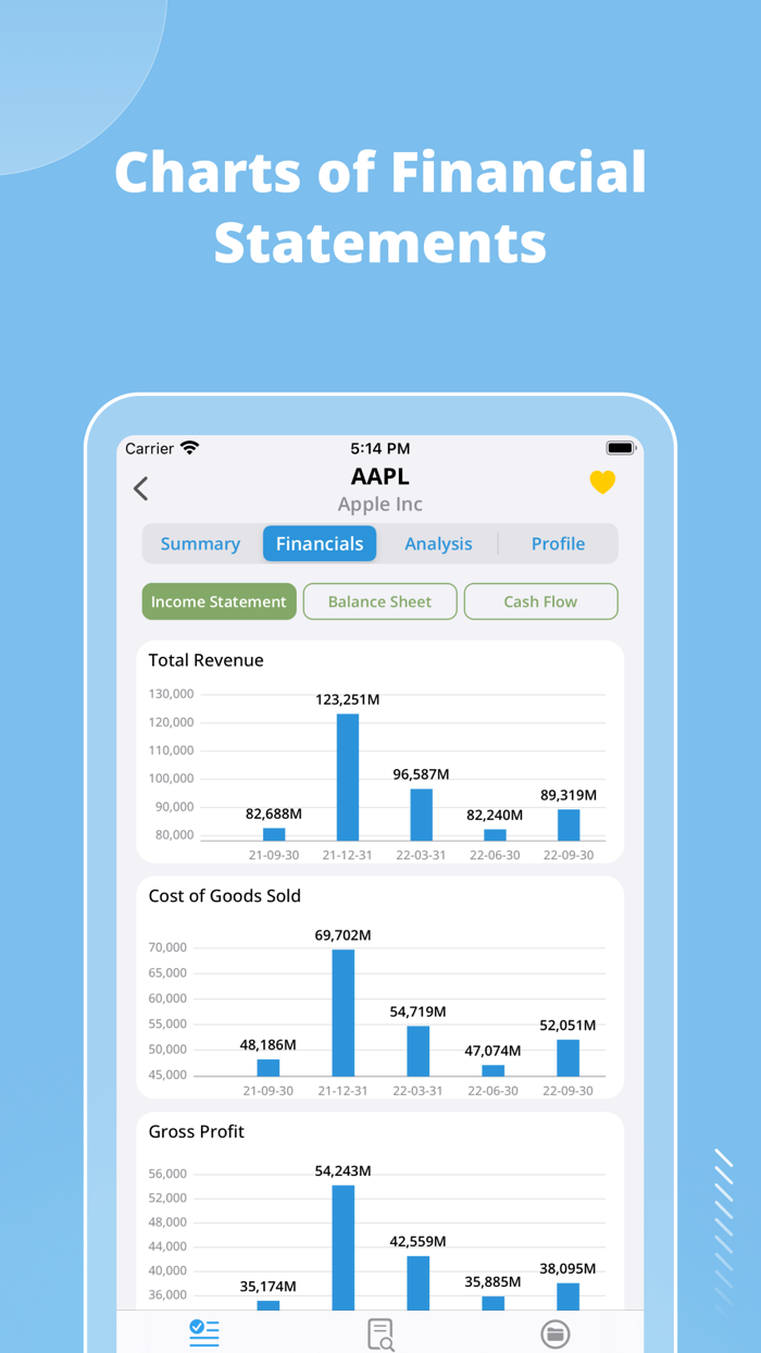 InStock Stock Market