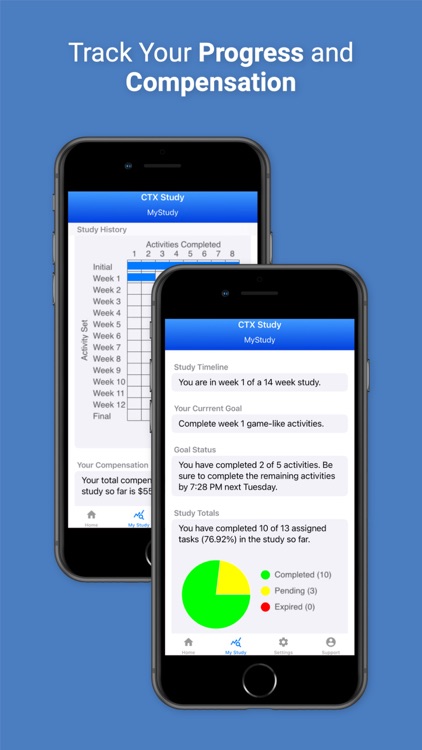 Parabon CTX Study App