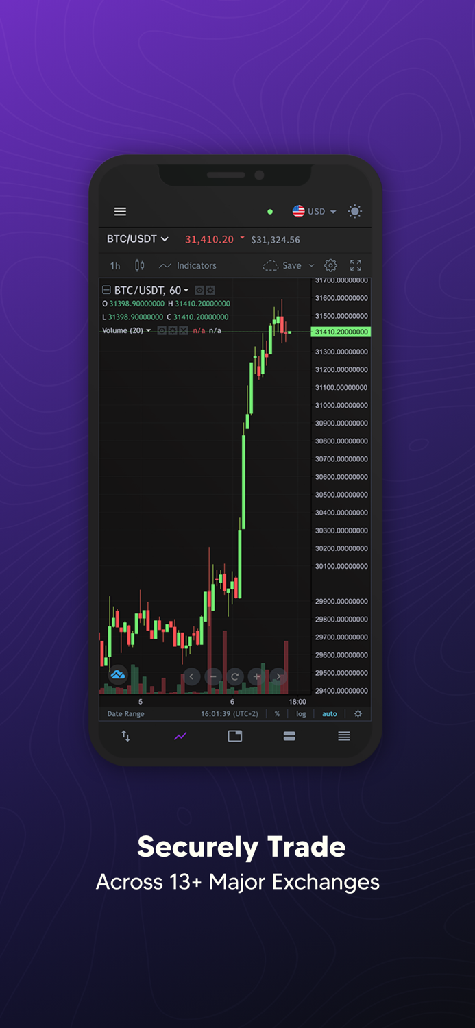 Quadency - Crypto Platform