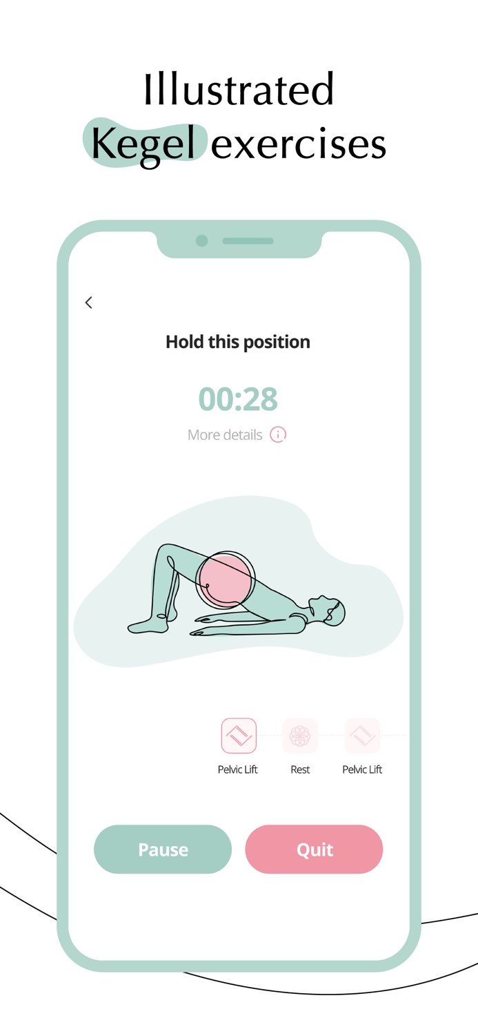 Luvzy Couples intimacy coach