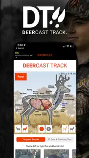 deercast-prep, predict, pursue problems & solutions and troubleshooting guide - 1