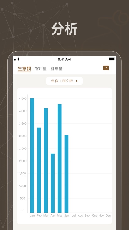 MerinoBrothers Admin screenshot-3