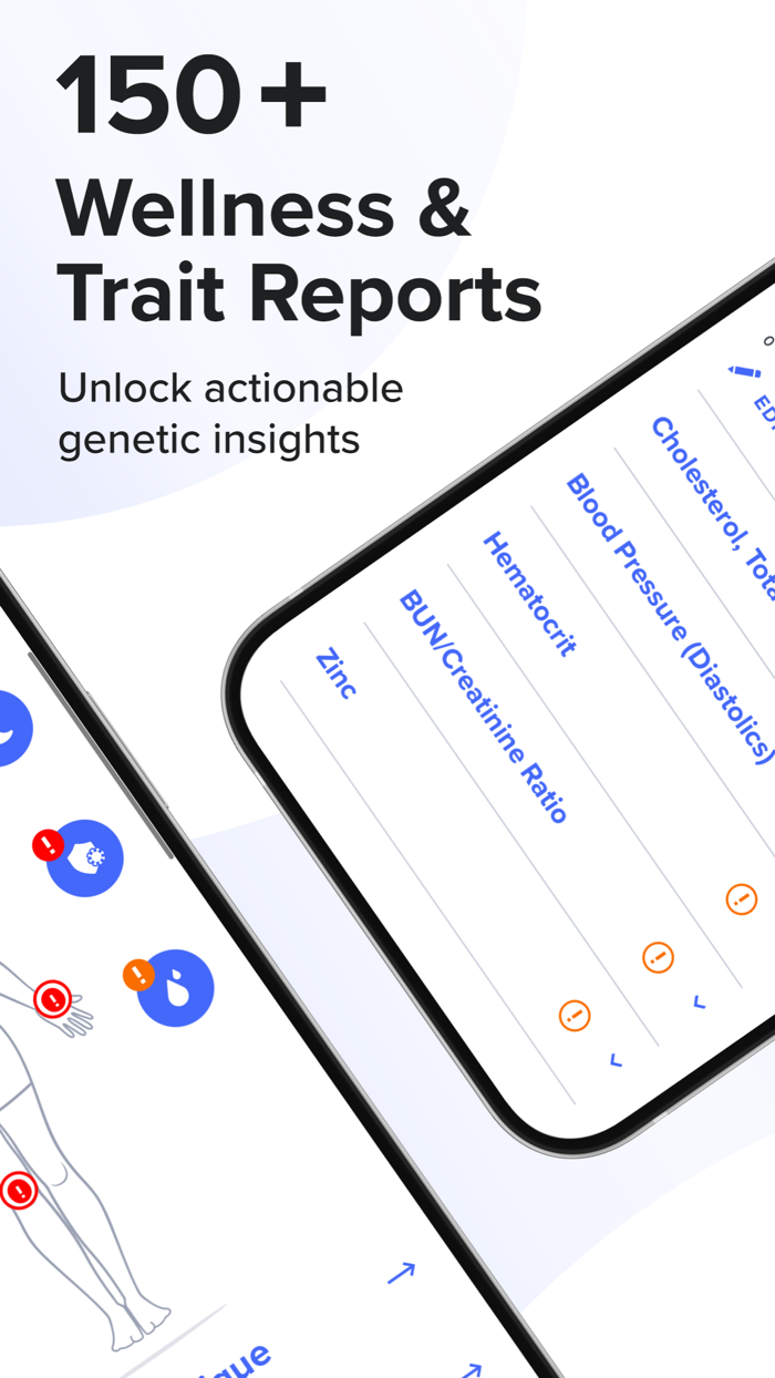SelfDecode DNA and Health Tests