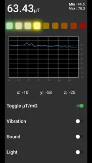 How to cancel & delete emf analytics 1