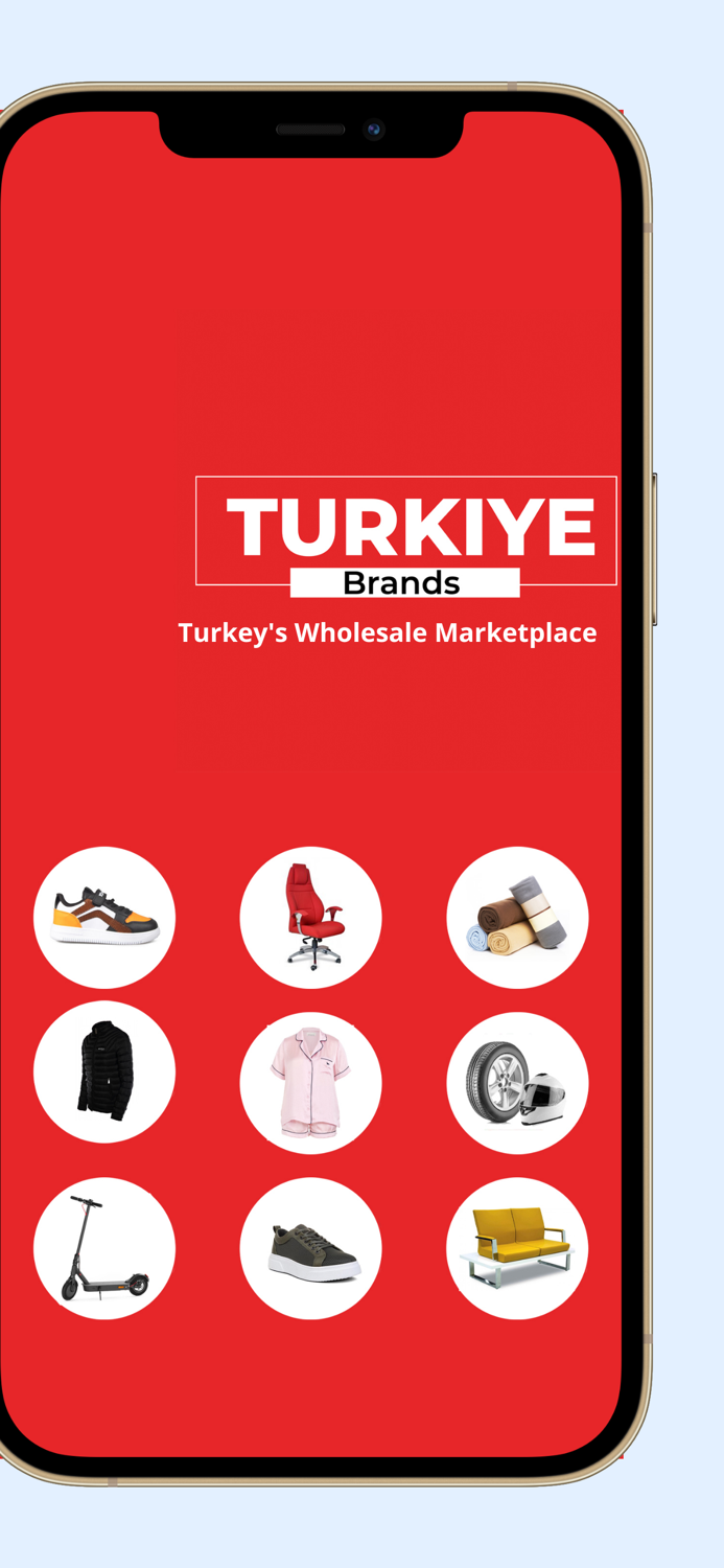 Turkiye Brands
