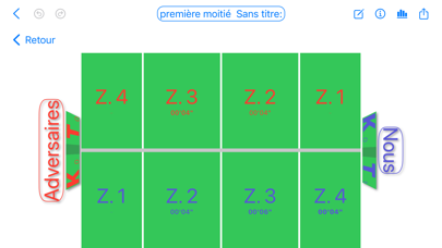 Screenshot #1 pour Temps de Rugby