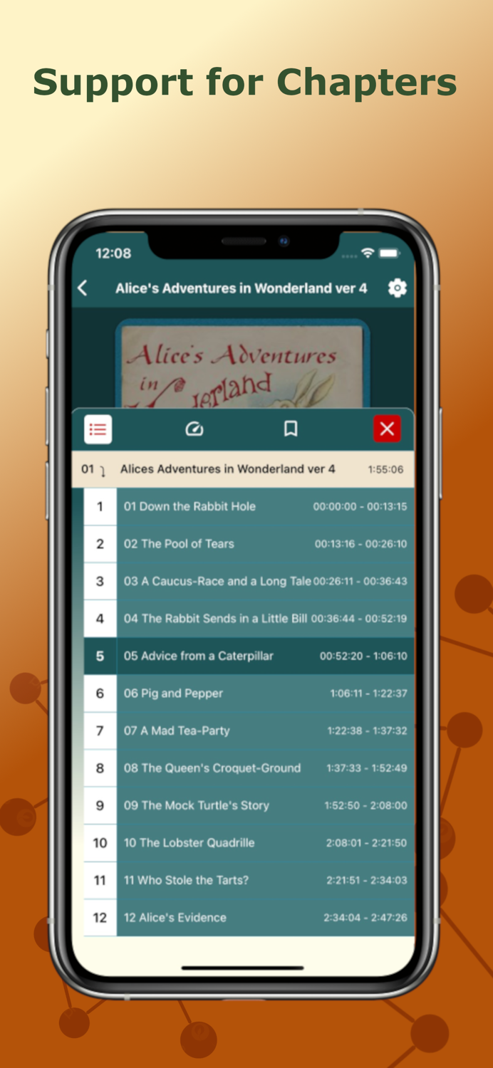 Little Ape Audio Books LAAB