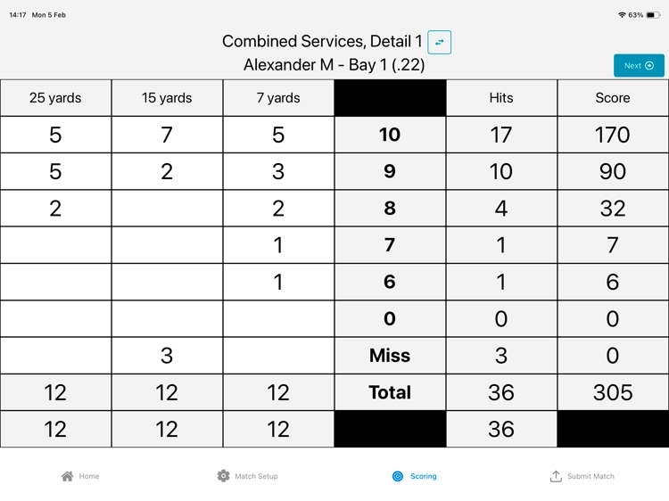 SightPicture Match Scoring