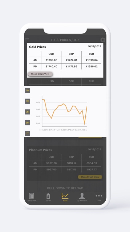 Mastermelt screenshot-4
